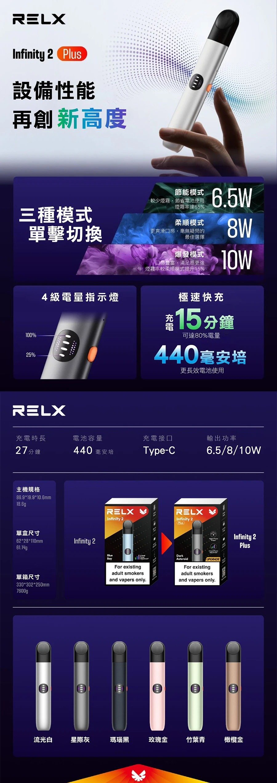 RELX 6代電子煙主機